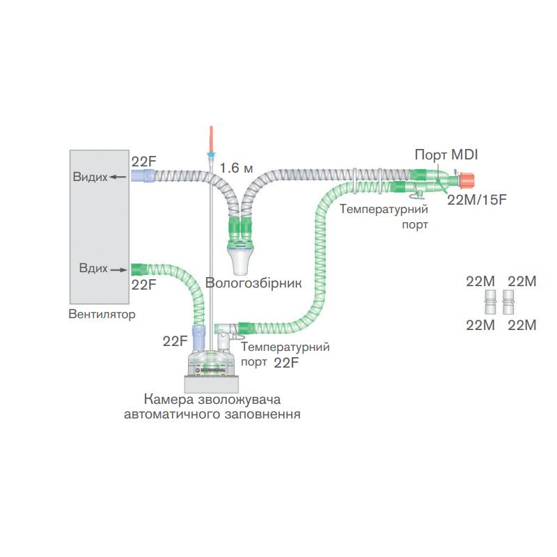 Дихальна система гладкостовбурна 22 мм, один провід обігріву, вологозбірник, камера зволожувача автоматичного наповнення та додатковий шланг 0,5м, довжина 1,6м